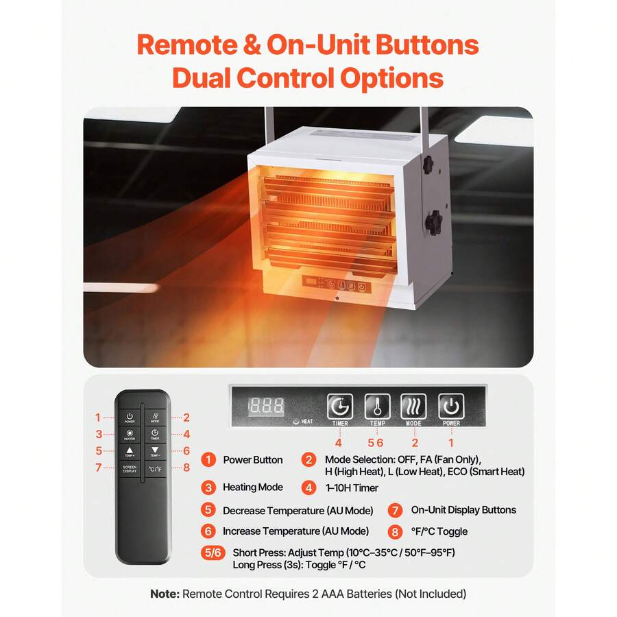 8500W Electric Garage Heater with Remote – image 4