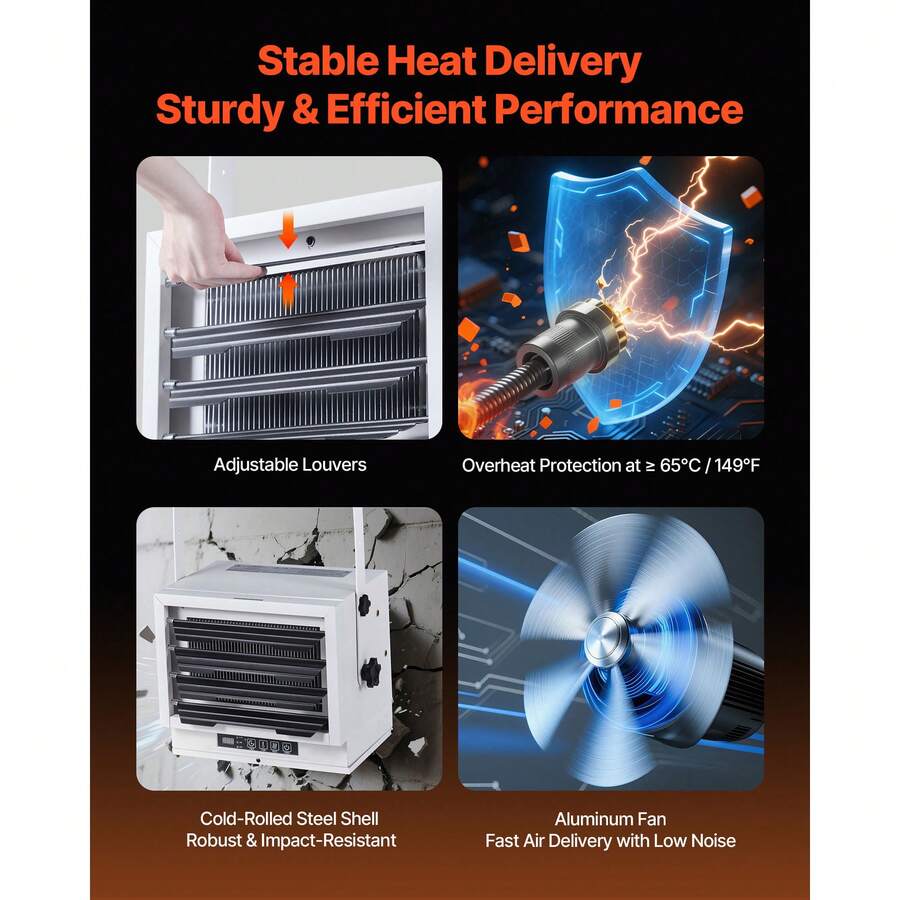 8500W Electric Garage Heater with Remote – image 6