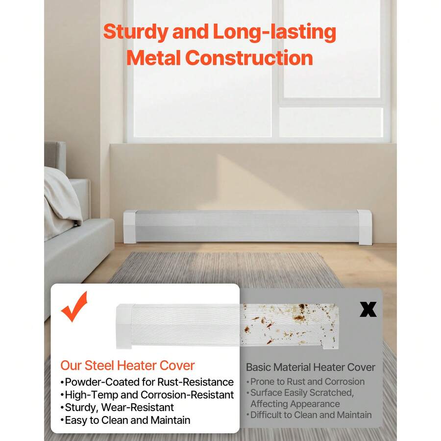 5-Foot Baseboard Heater Cover – image 3