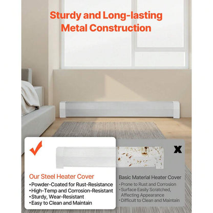 5-Foot Baseboard Heater Cover – image 3