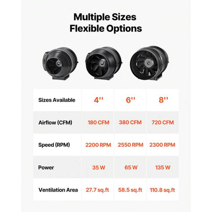 6-Inch Inline Duct Fan – 380 CFM – image 8