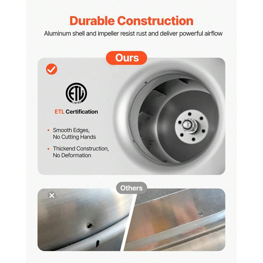Commercial Kitchen Exhaust Fan – 612 CFM – image 3