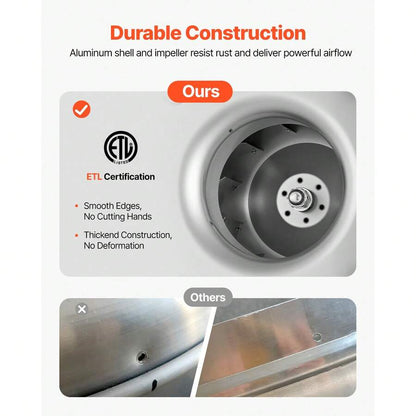 Commercial Kitchen Exhaust Fan – 612 CFM – image 3