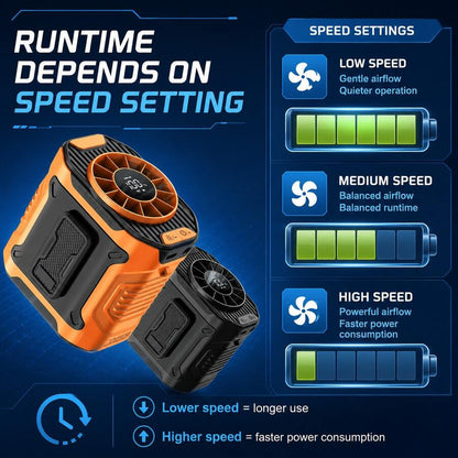 5000mAh Neck and Waist Fan – image 6