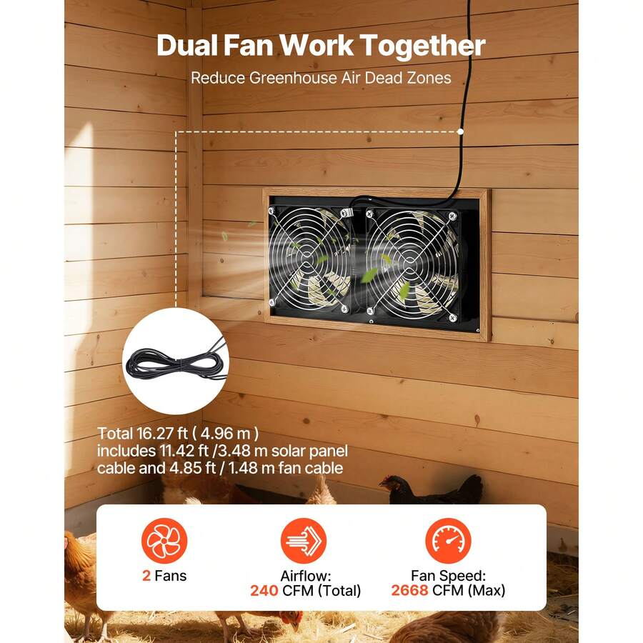 15W Solar Dual Fan Kit – image 3