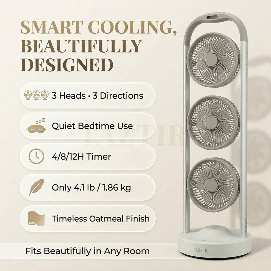 TazTir Triple-Head Standing Fan – image 8